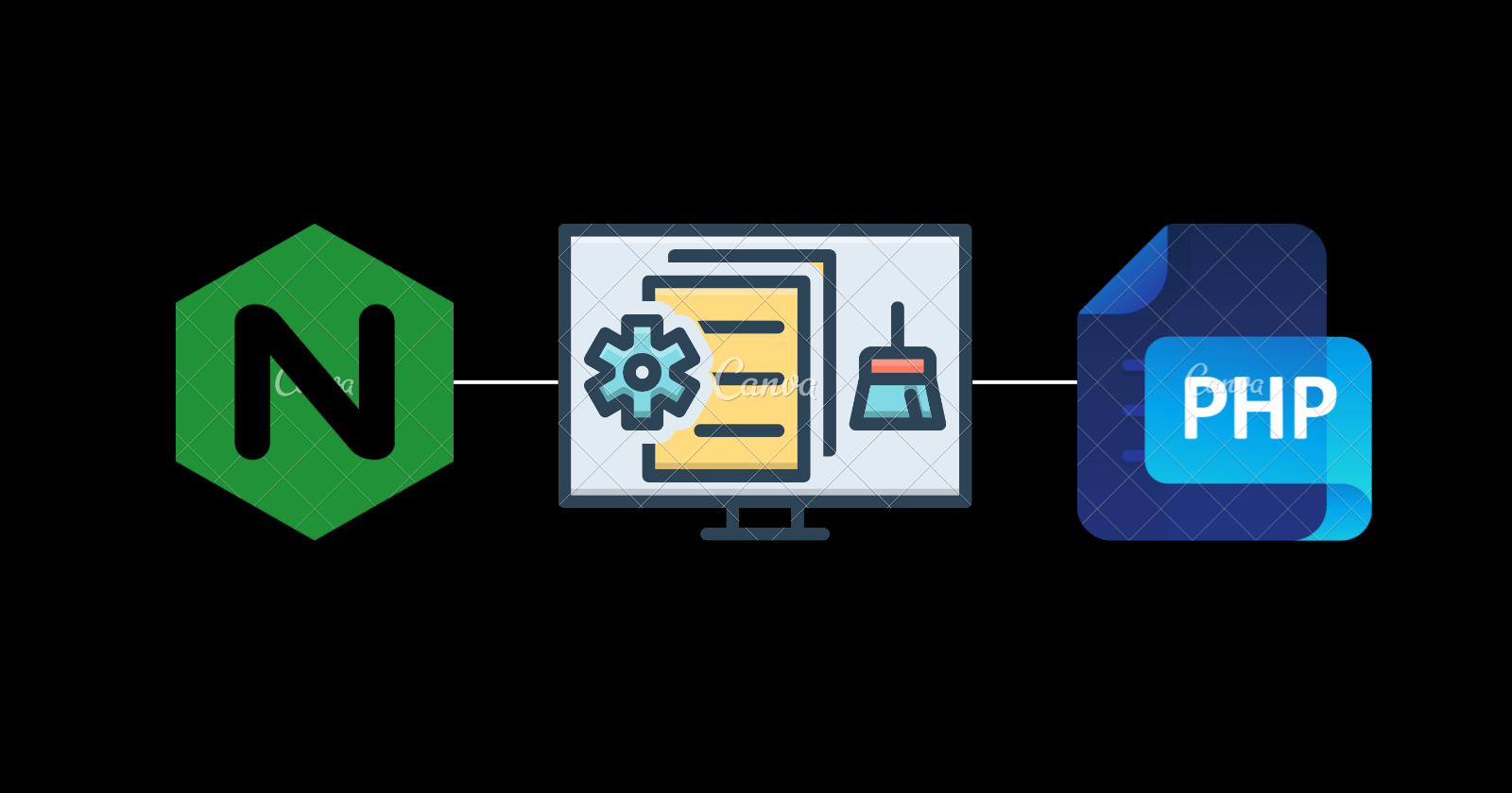 FastCGI Micro Cache in NGINX