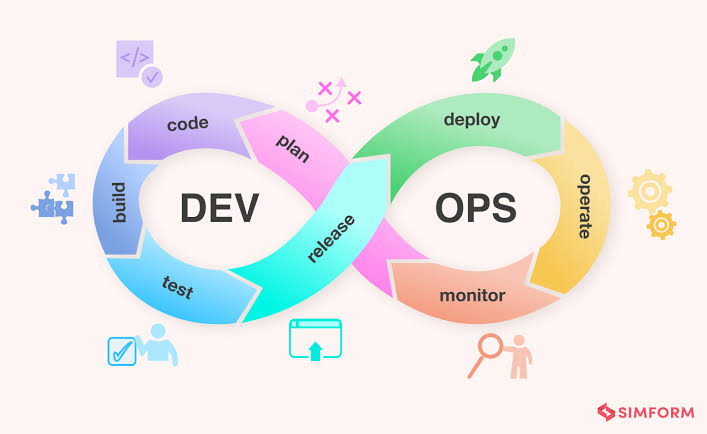 Navigating the DevOps Lifecycle: From Code to Deployment