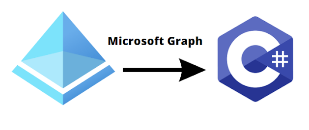 Read Members from AAD Groups Using C#