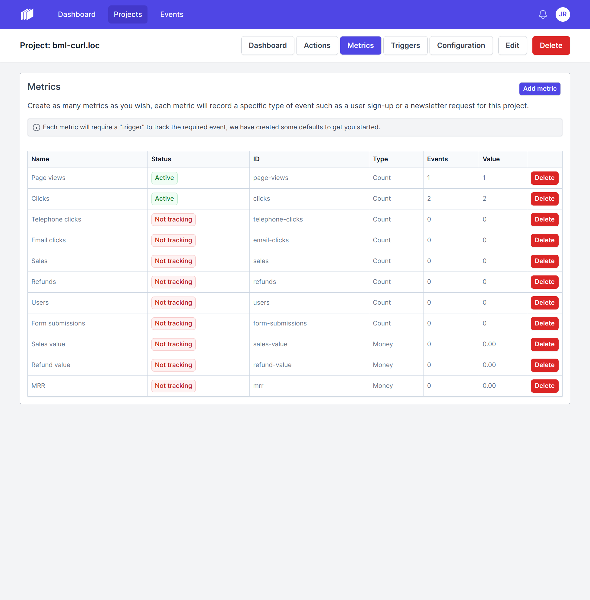 Build, measure, learn - part 2