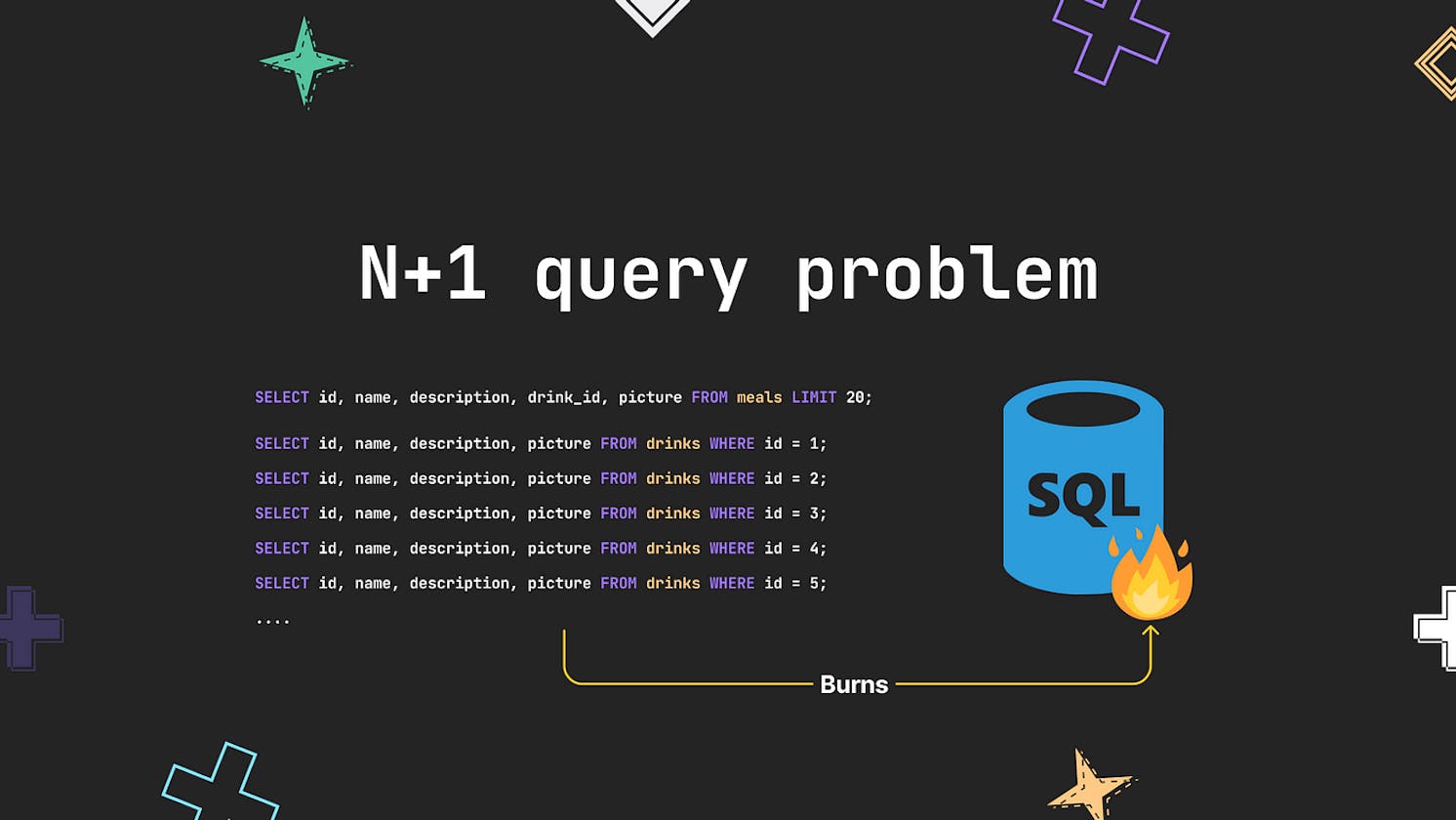 Finding, Fixing, and Preventing N+1 Queries in Ruby on Rails