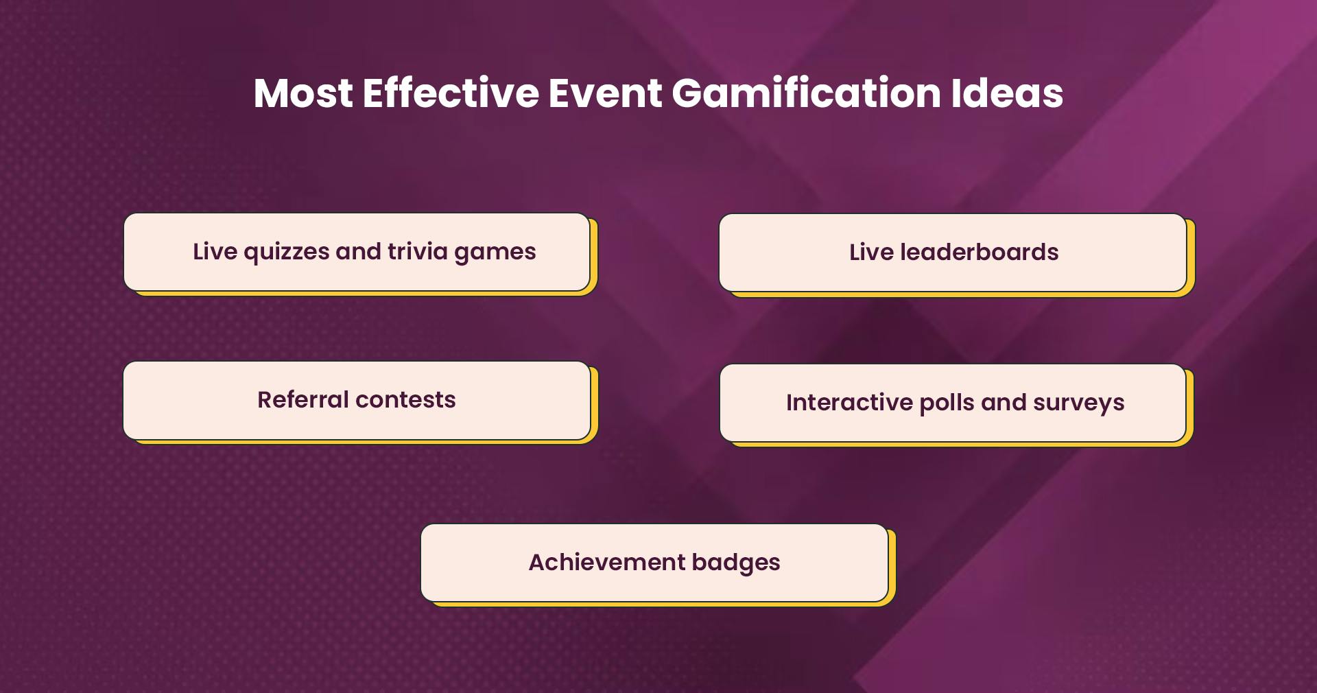 Most popular and effective gamification ideas