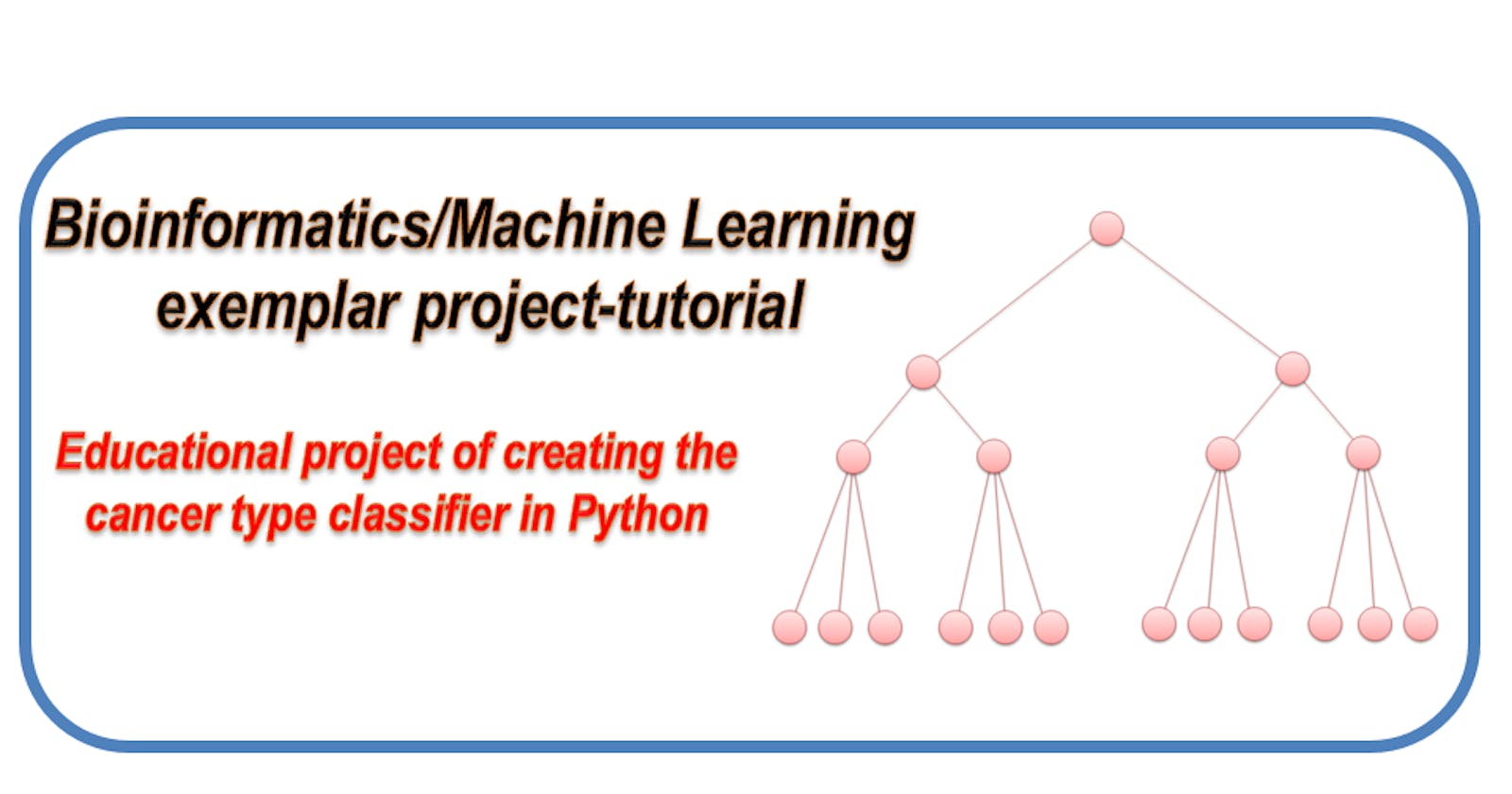 Bioinformatics  and Machine Learning. Cancer Classifier project - L