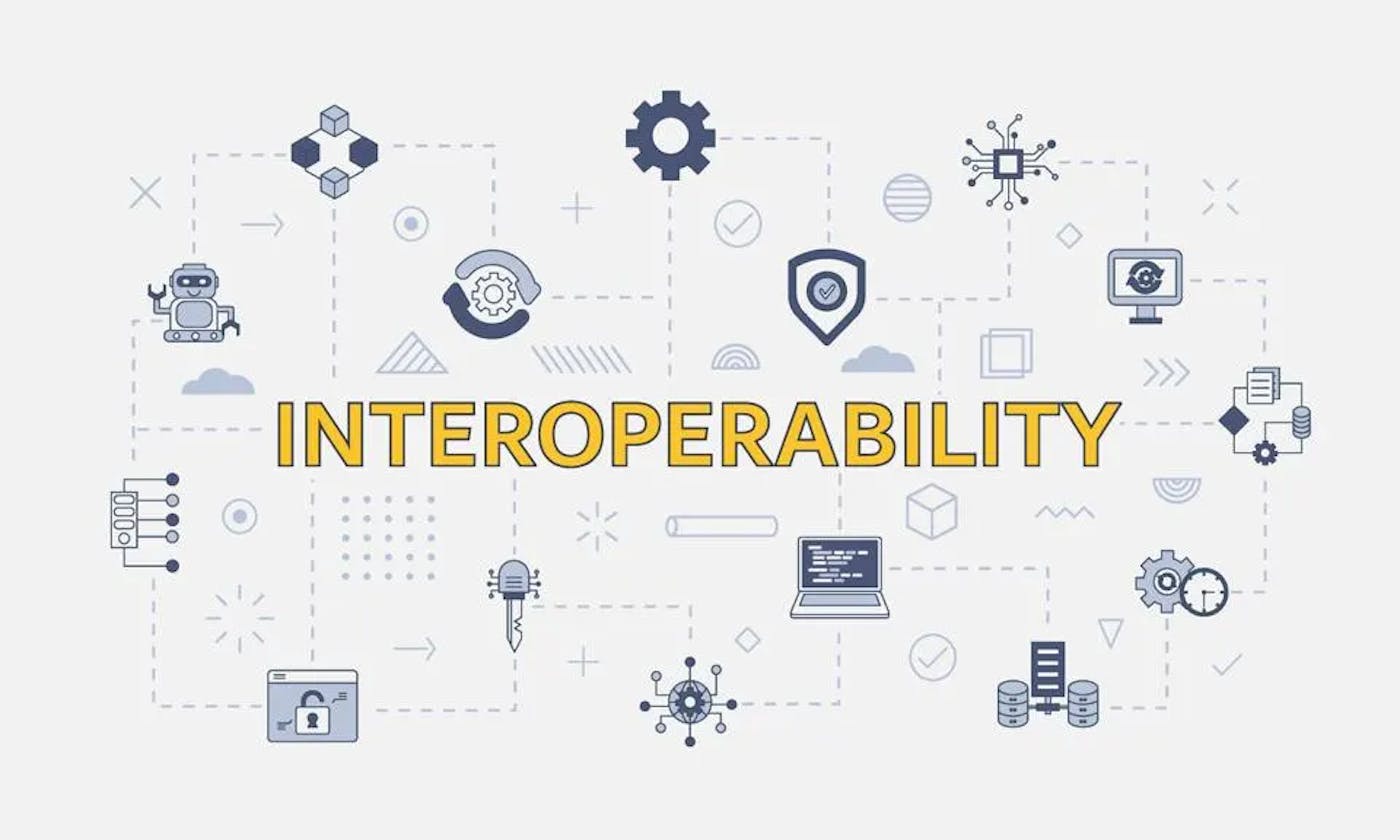 Web3 interoperability and blockchain networks
