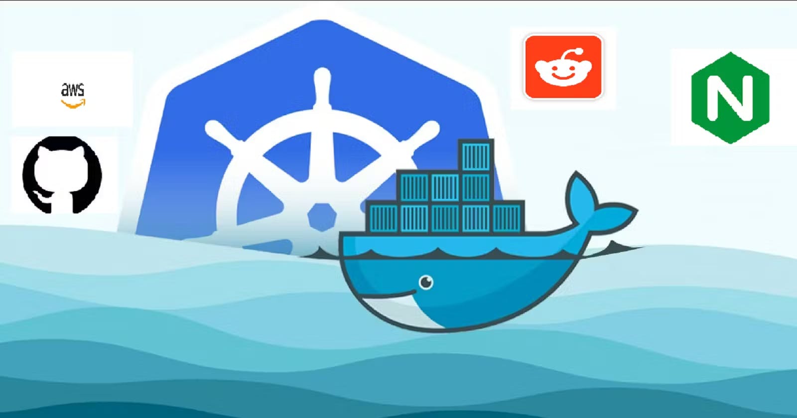 Deployment of Reddit-Clone application on Kubernetes with Ingress enabled