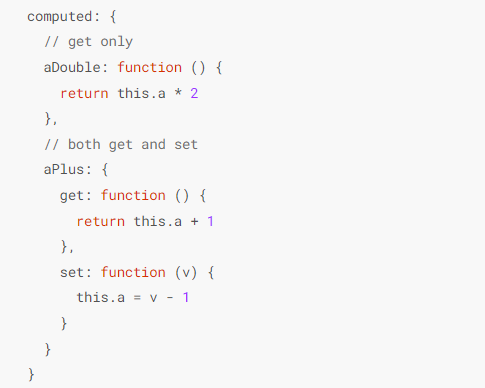 Computed property with getter and setter