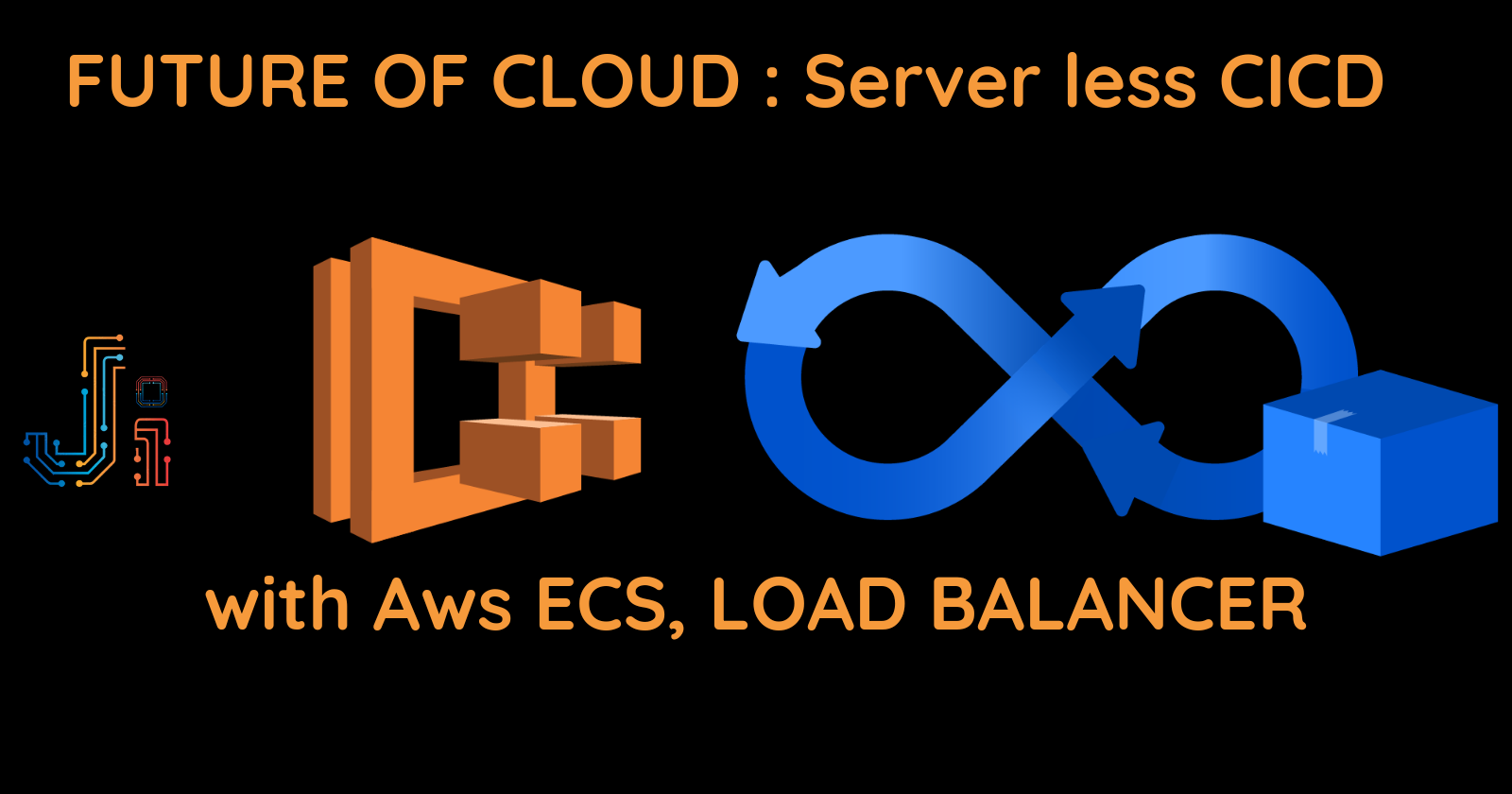 The Future Of Cloud: Serverless CI/CD And ECS Containerization