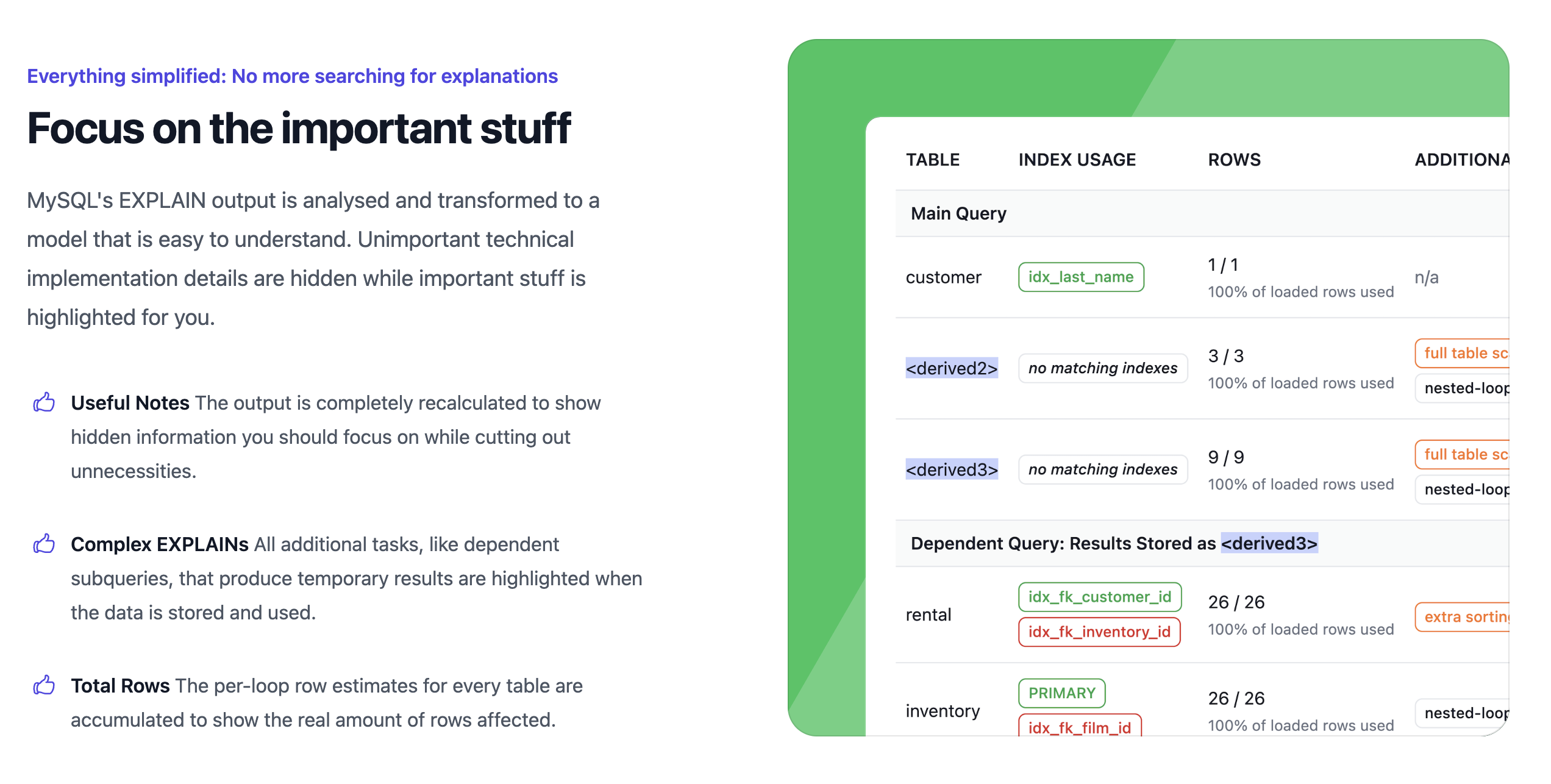 Visualization of MySQL Execution Plans