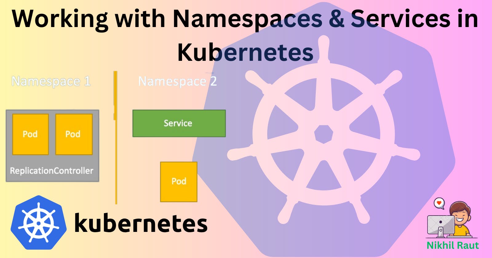 Day:33 Working with Namespaces and Services in Kubernetes