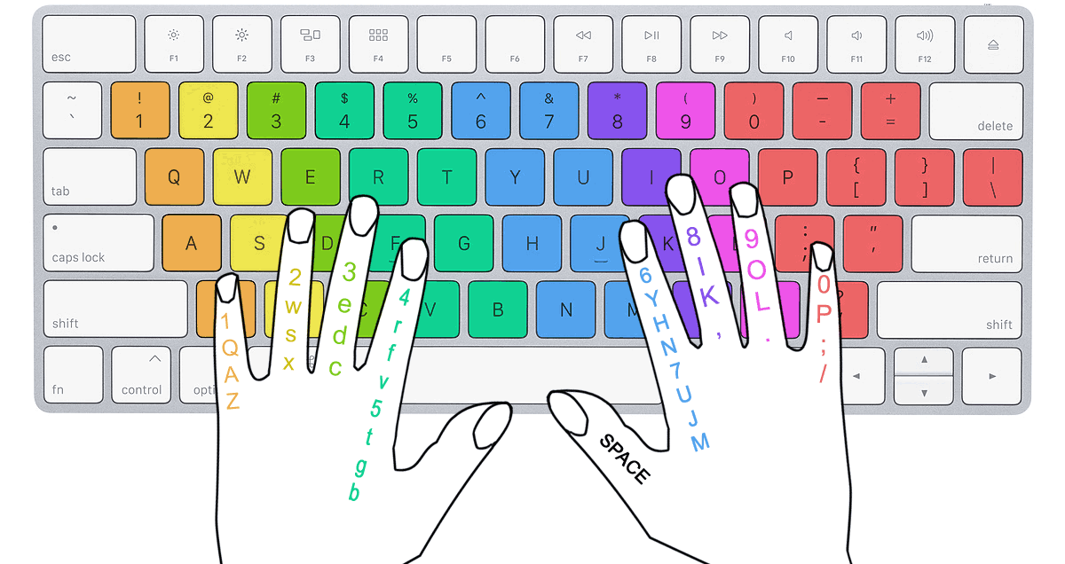 How I Learned Touch Tying