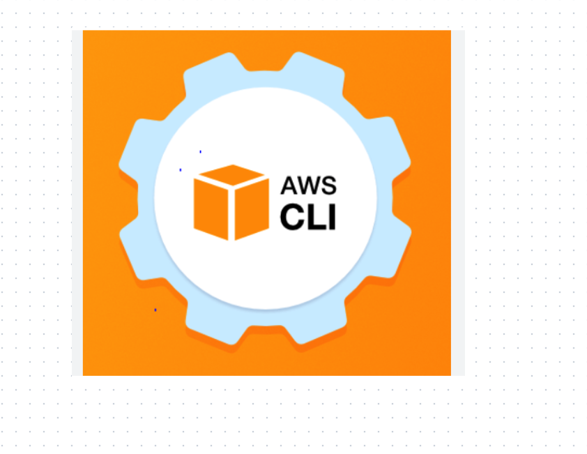 Day 42: IAM Programmatic access and AWS CLI π β