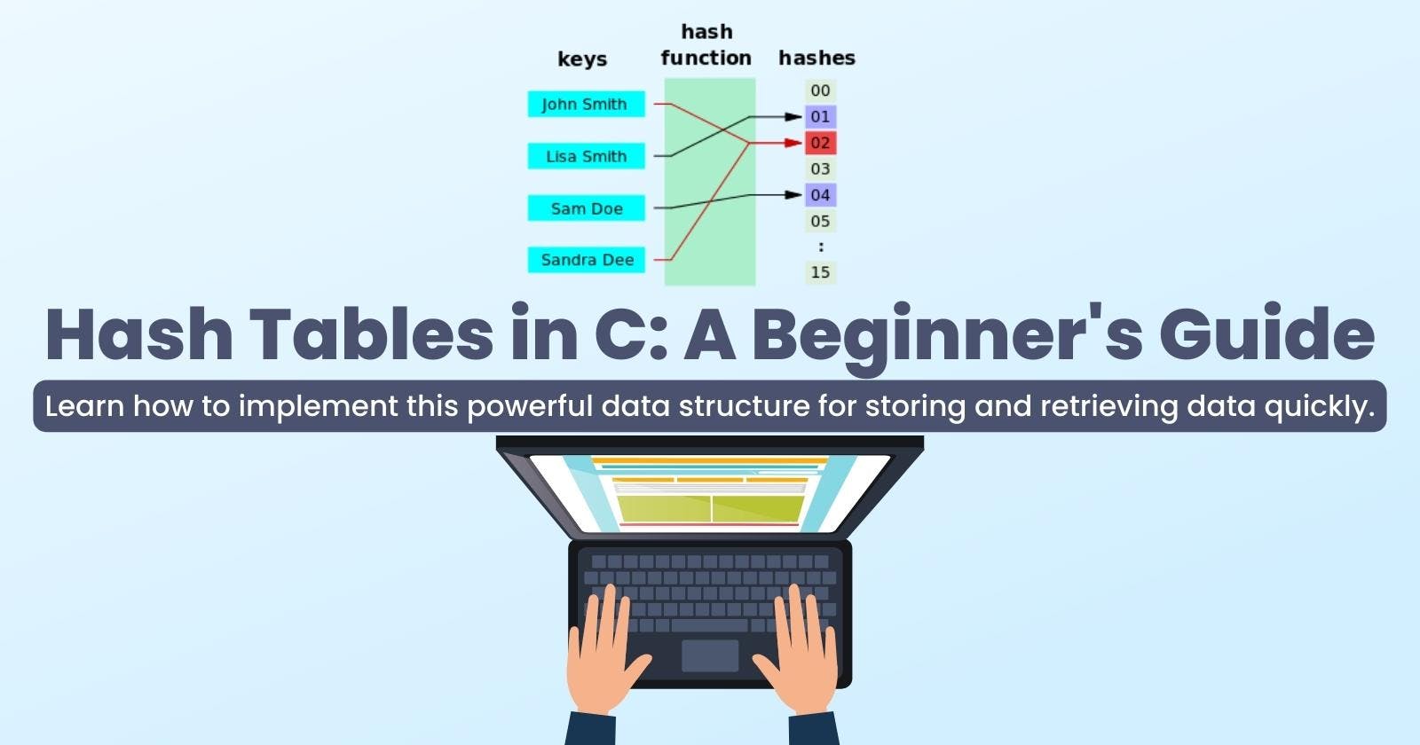 Hash Tables in C: A Beginner's Guide