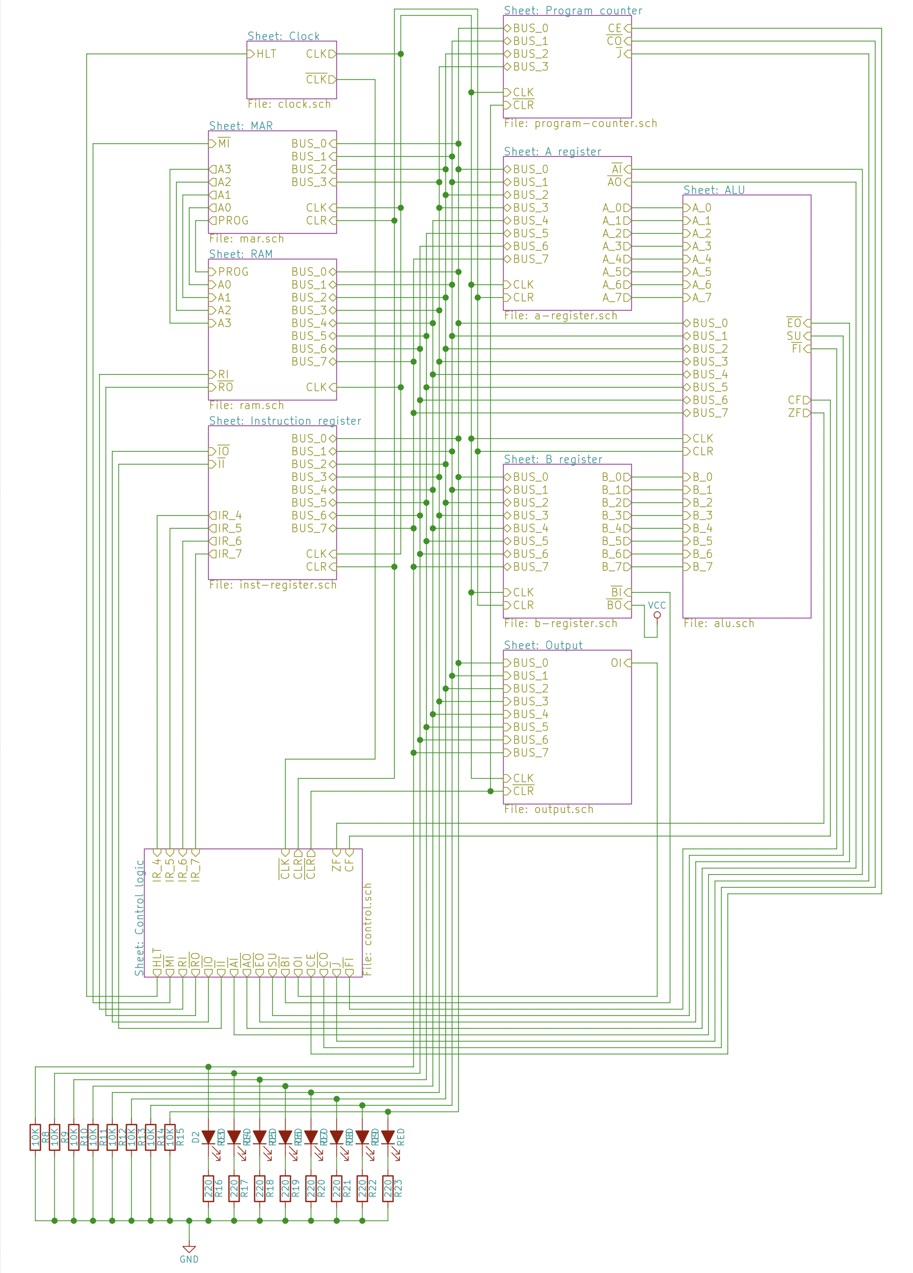 Navigating the World of 8-Bit TTL: From Concept to Schematic