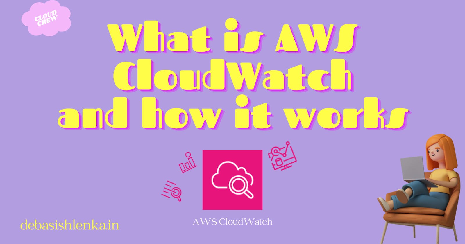 What is AWS CloudWatch and it's Inner Workings ☁️⌚