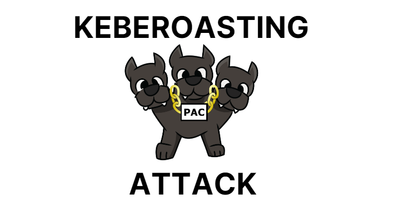 Cracking the TGT: A Deep Dive into Kerberoasting Attack