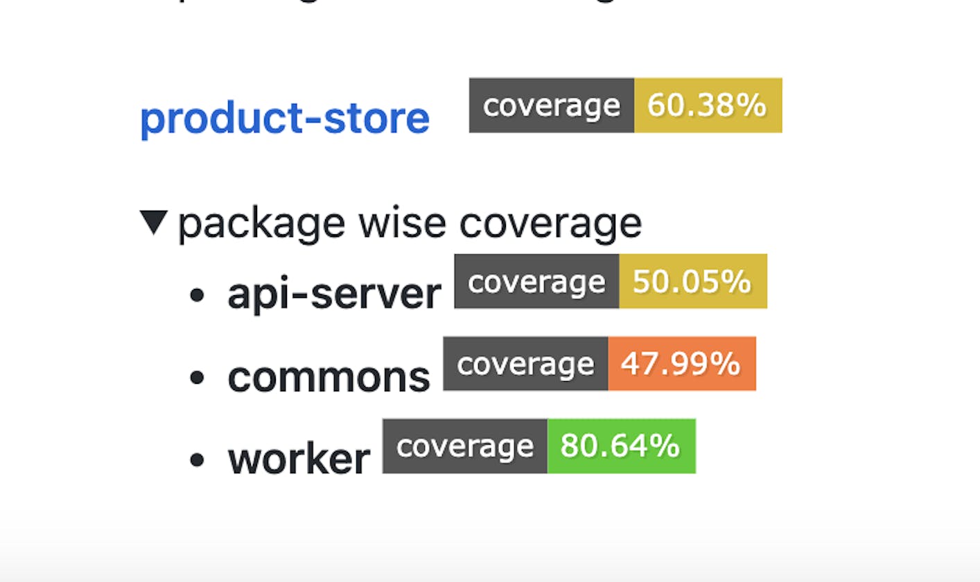 CityMall's Unified Code Coverage: Crafting Dynamic Badges for Multi-Language Repositories