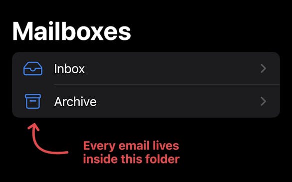 Screenshot of my mailbox showing only two folders, inbox and archive