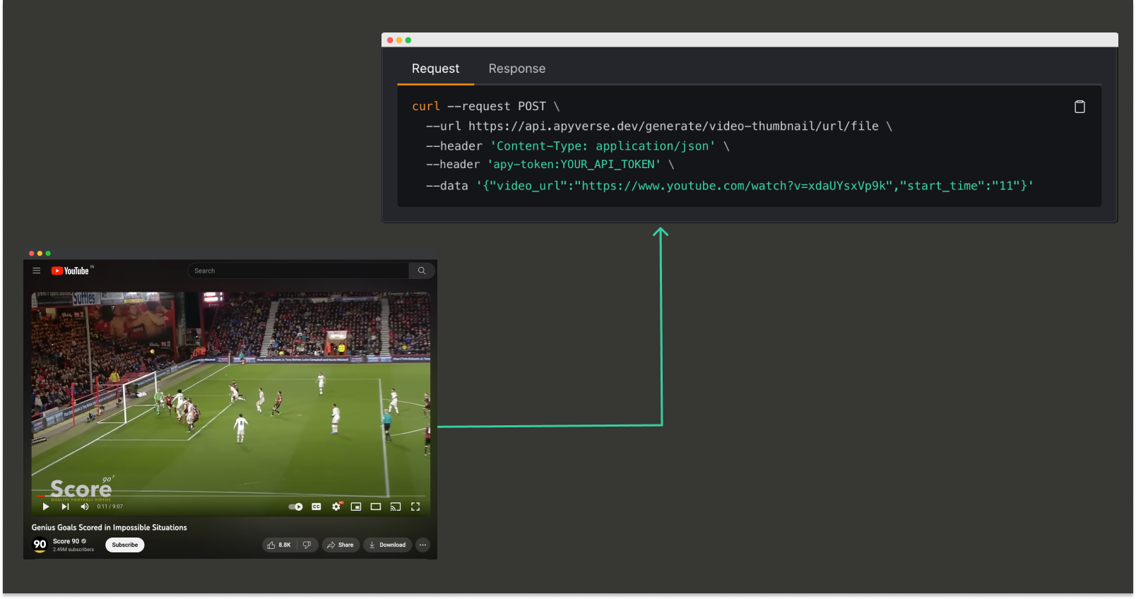 Generating Thumbnails from Videos using ApyHub’s API