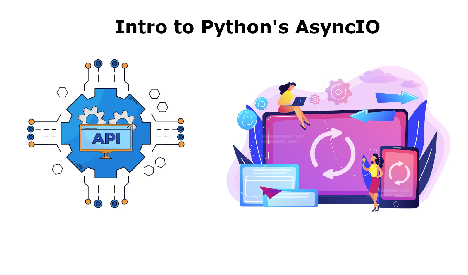 Python Async IO 101