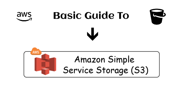 Amazon Simple Storage Service (Amazon S3): Your Essential Guide to ...