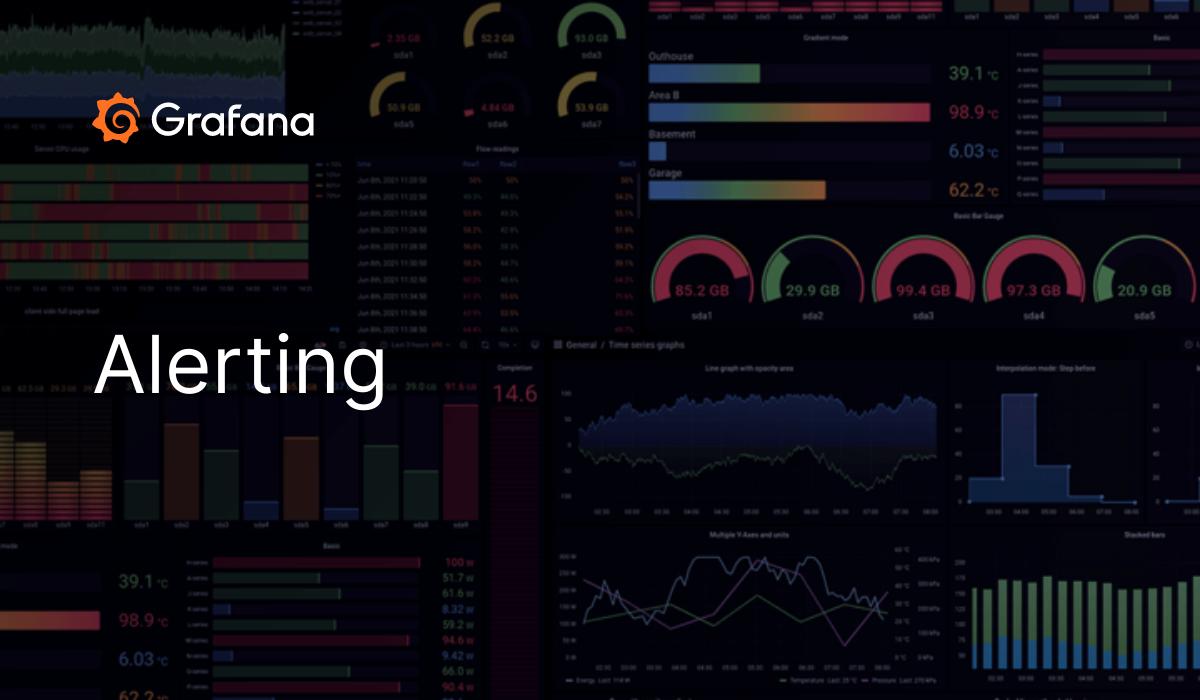 Alerting on Grafana: