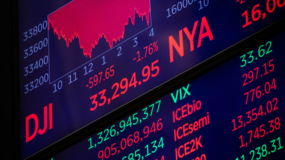Stock Markets Data: The Secrets of Stock Look-Up