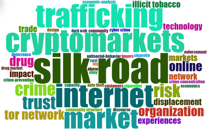 Darkweb Crackdown Theory