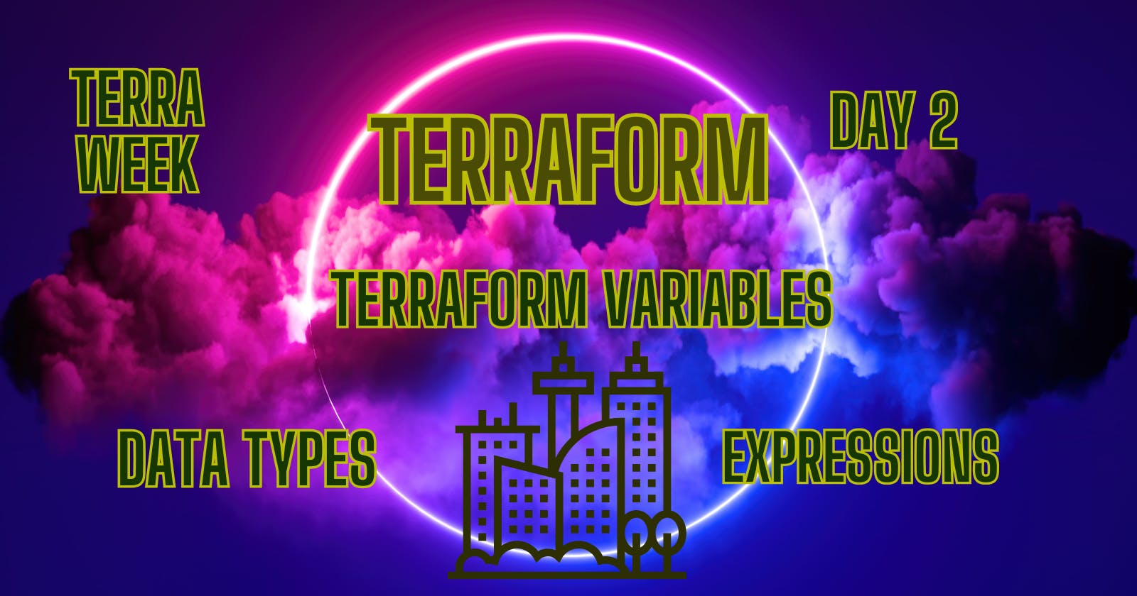 Day 2:Unlocking the Power of Terraform Variables
