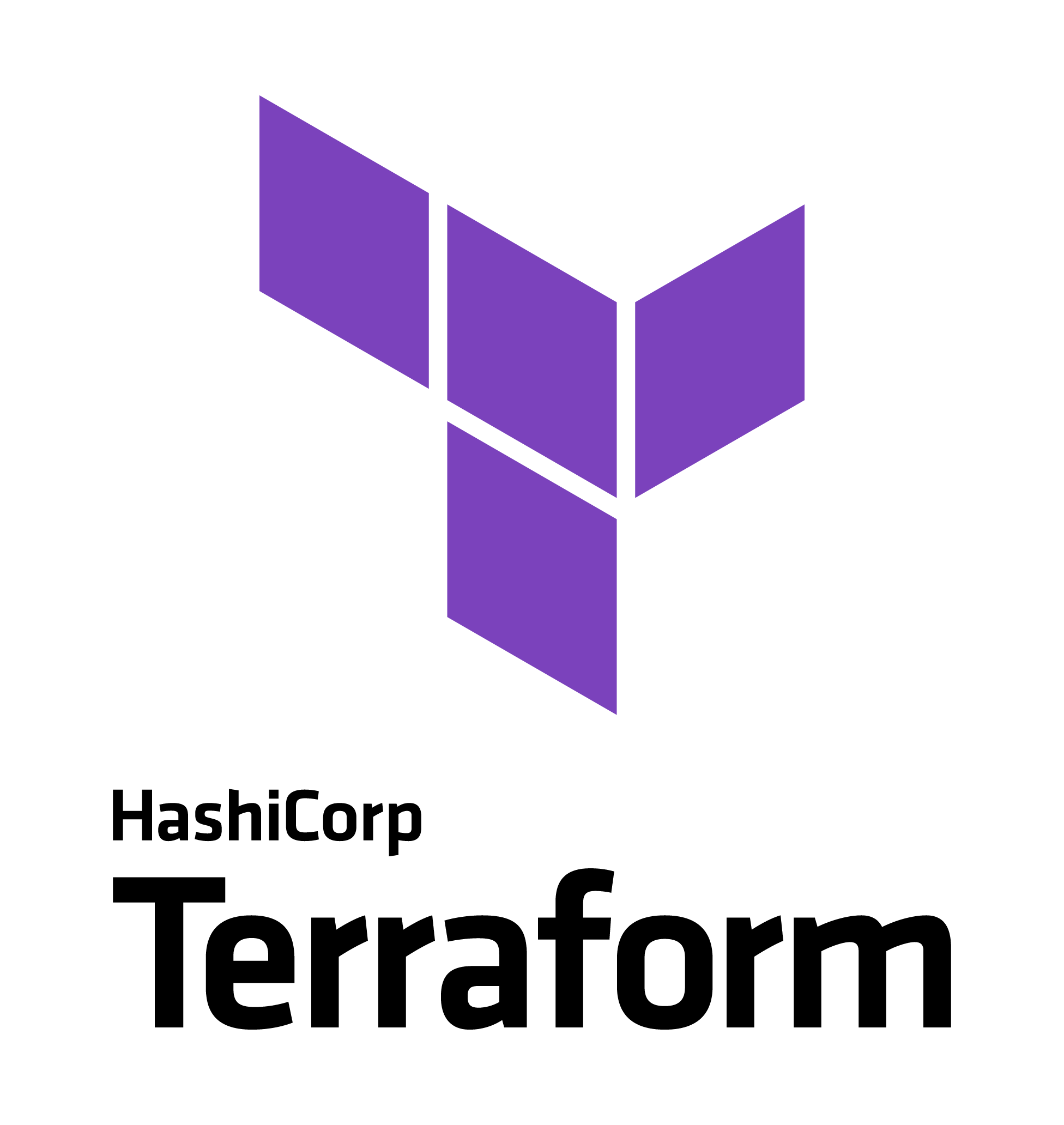 Getting started with Terraform