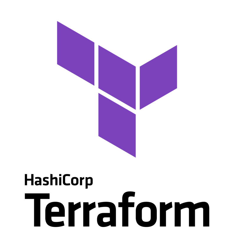 Getting started with Terraform