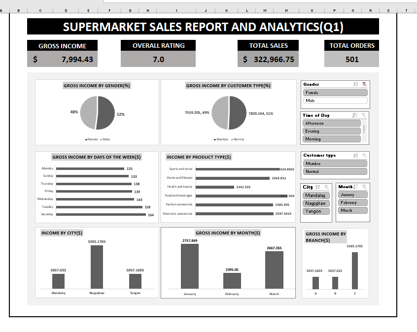 Data Analytics: The visualization game where colors serve as a means of communication."