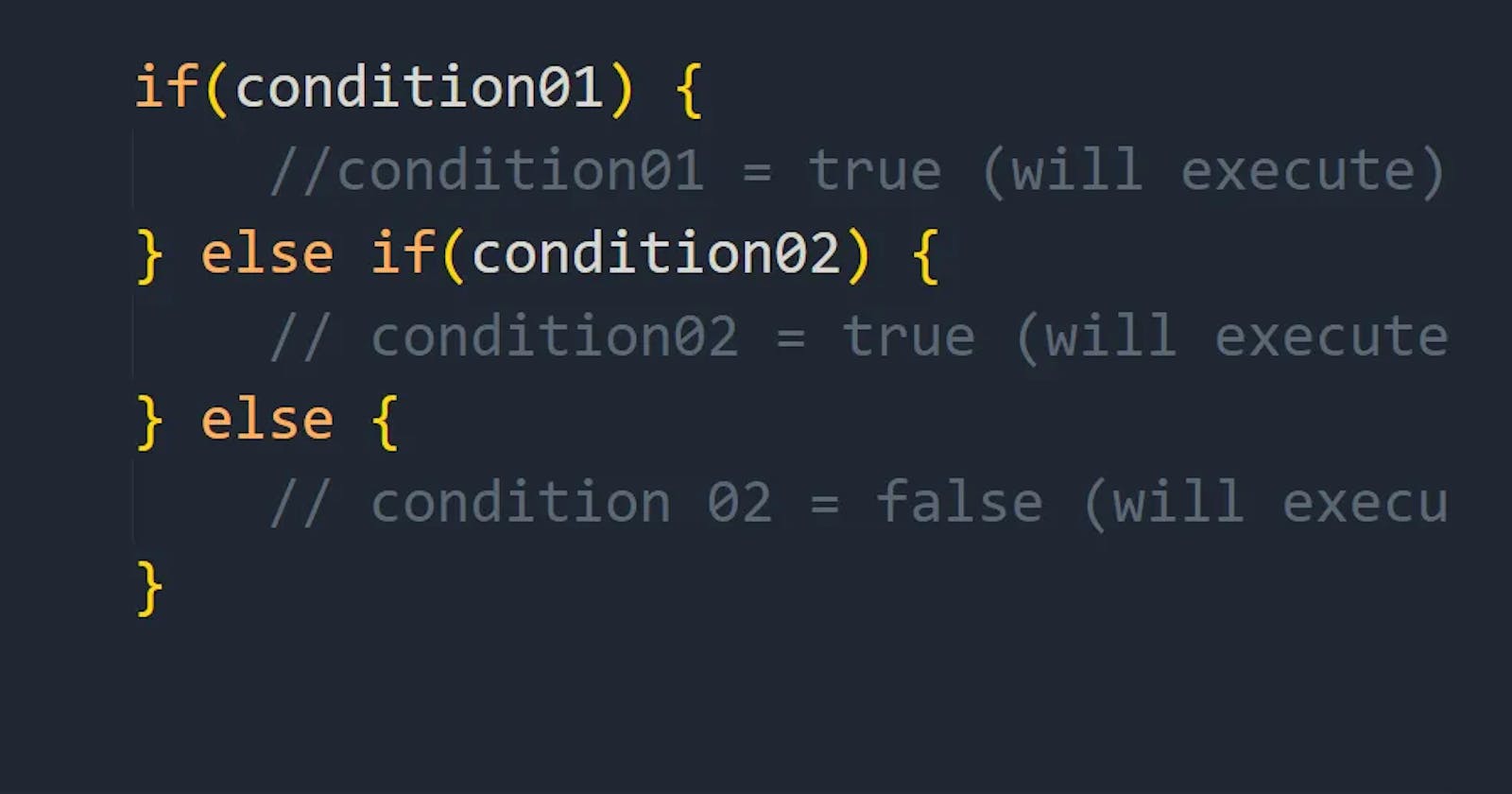 Mastering Conditionals in JavaScript: A Comprehensive Guide