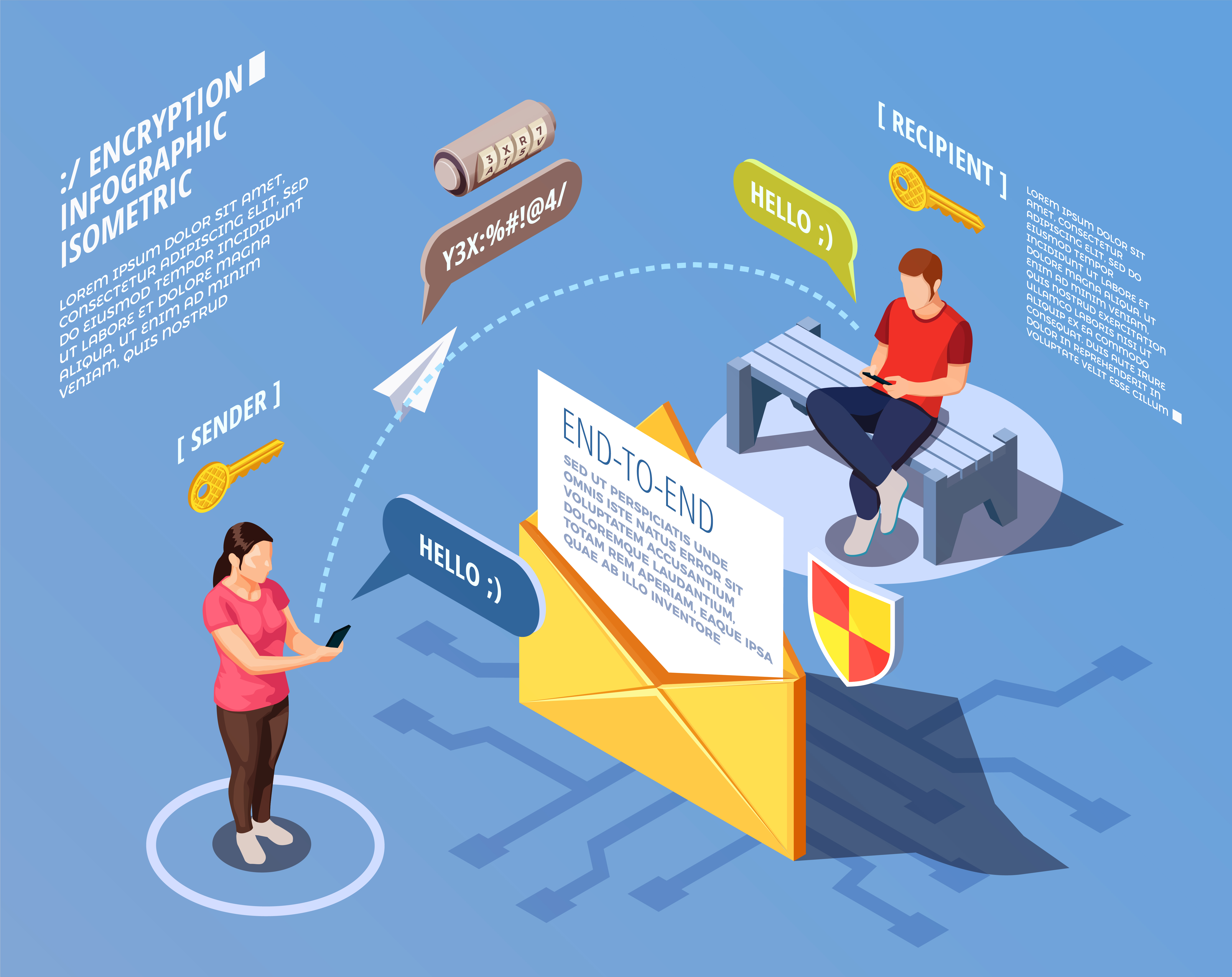 SMS Local: Unlock Profitable Opportunities with Bulk SMS Reseller Plans