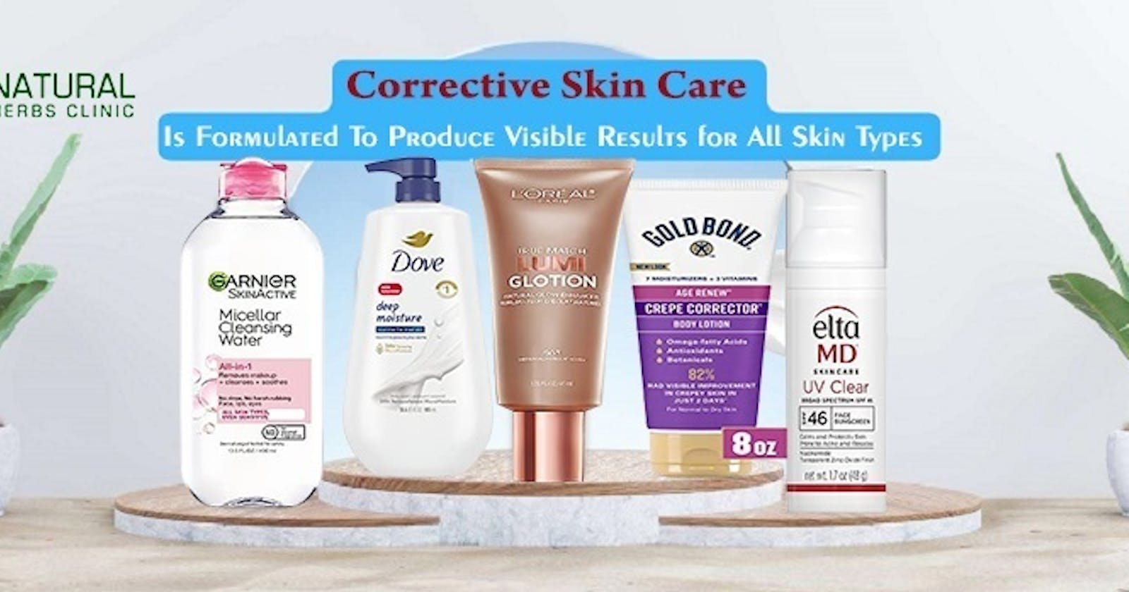 Online Beauty and Personal Care Products Market