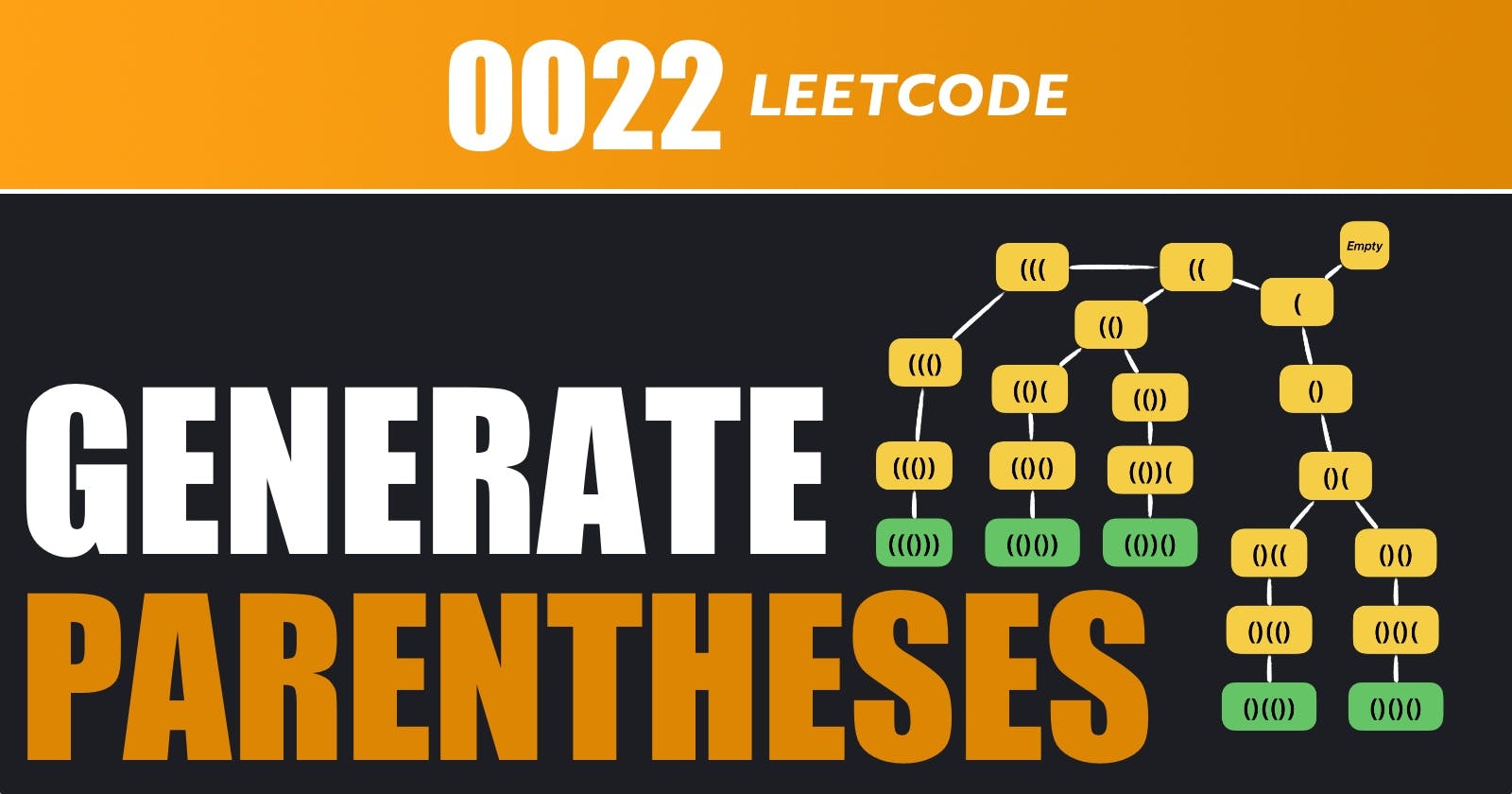Generate Parentheses - Leetcode 22