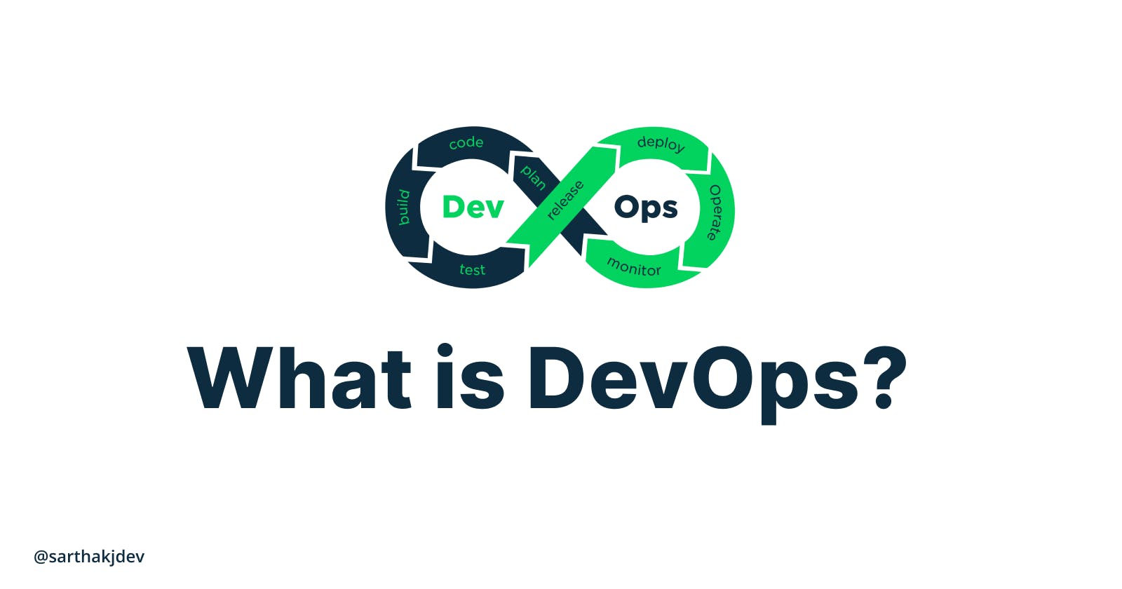 What is DevOps? - A Beginner's Guide