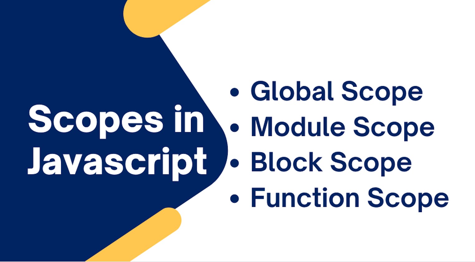 Understanding Different Scope Levels in Javascript