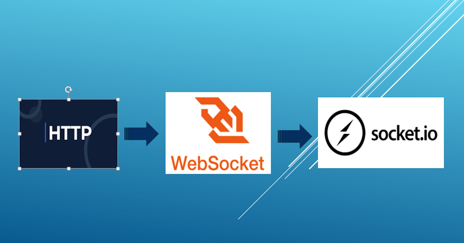 Origin of Websocket, socket.io with practical implementation cases and challenges