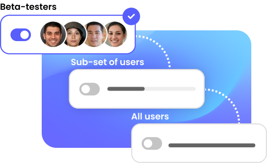 User feedback and data driven development