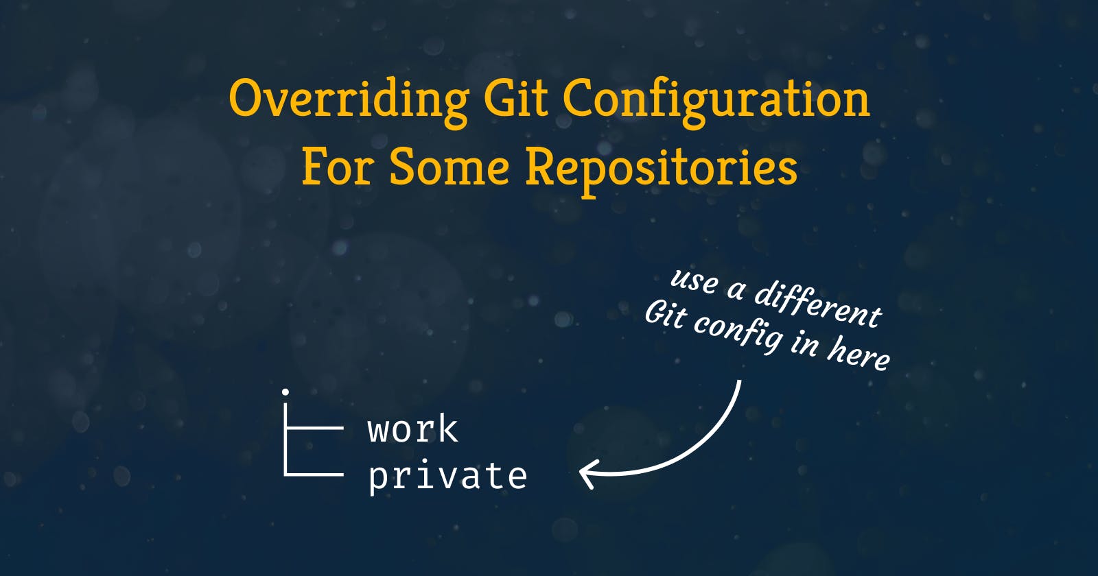 How To Use Different Git Configs