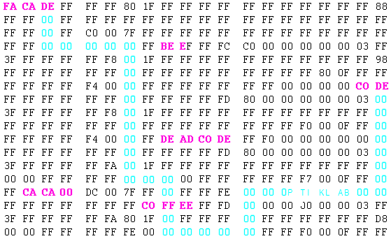 Universal implementation of BFS, DFS, Dijkstra and A-Star algorithms