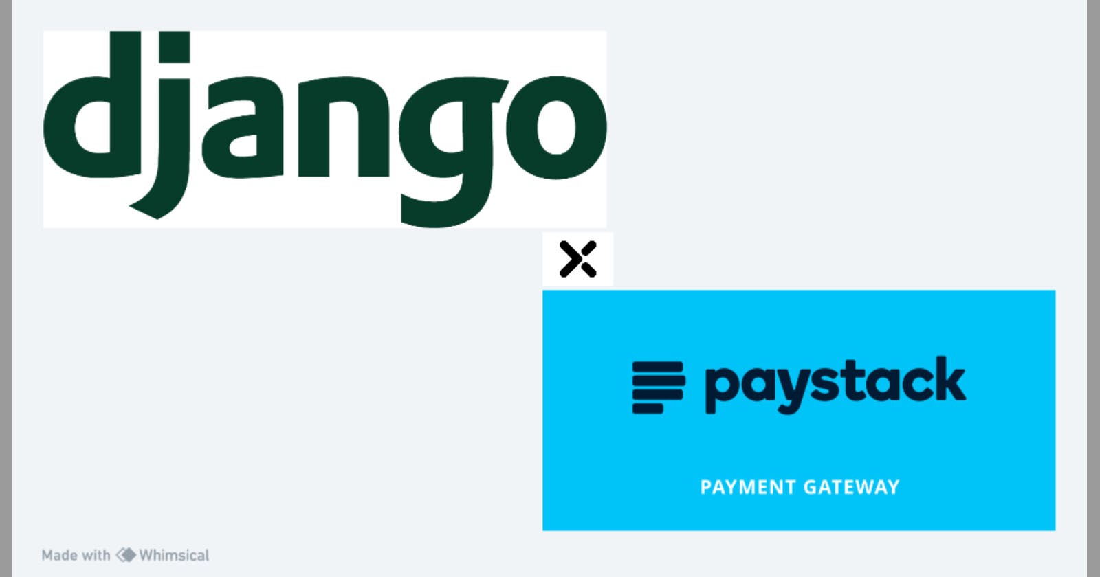 Integrating Paystack Payment Gateway Into Your Django Project (Part 1)