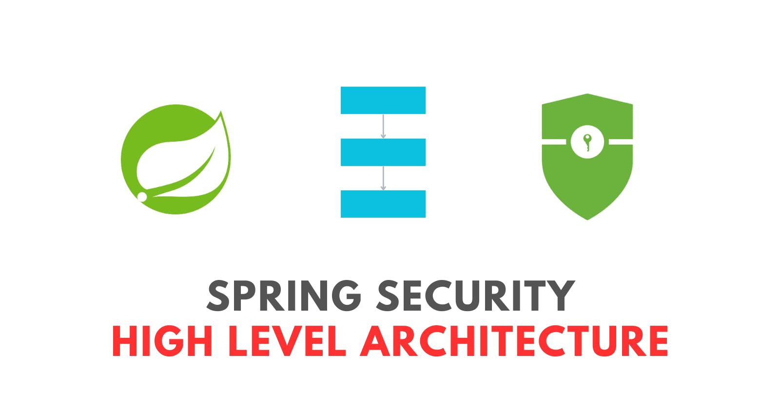Spring Security: Understanding the High-Level Architecture is the Key