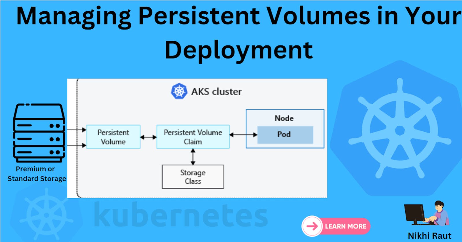 Day 36: Managing Persistent Volumes in Your Deployment