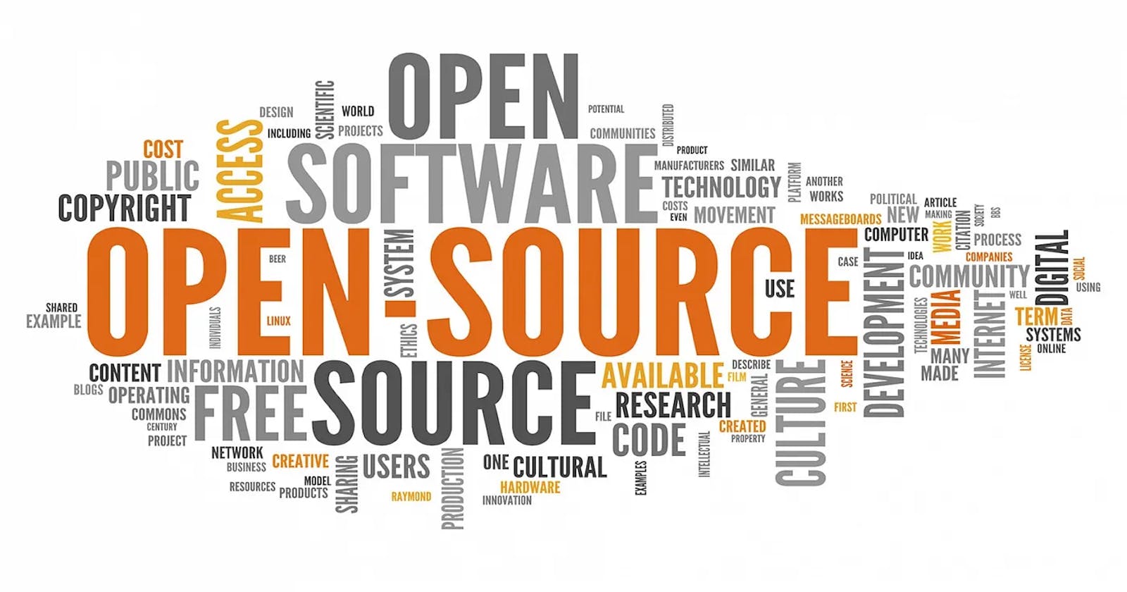 A Guide to Building a Strong Open Source Portfolio as a Software Engineer