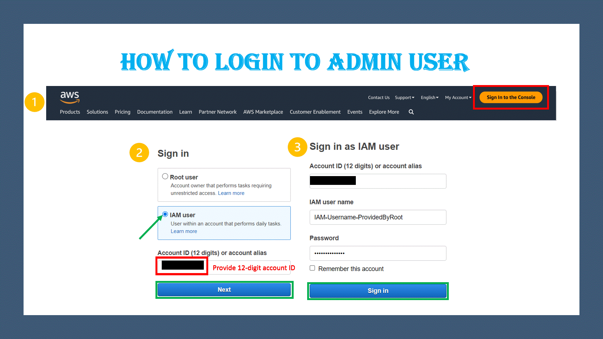 🔐 Mastering AWS IAM Admin: A Comprehensive Guide to AWS Management Console Login, MFA Setup, and…