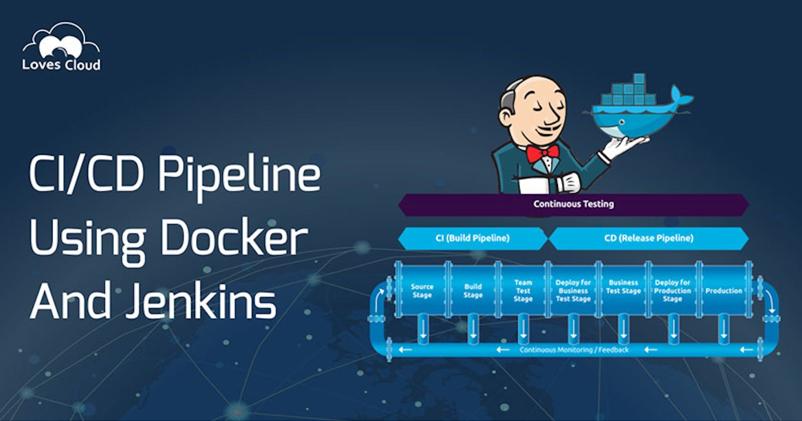 How to Deploy a Node.js App with Jenkins CI/CD and Docker Compose | How to make AWS EC2 and configure jenkins in it | #Day 24 | #90 Days of DevOps