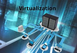 Virtualization