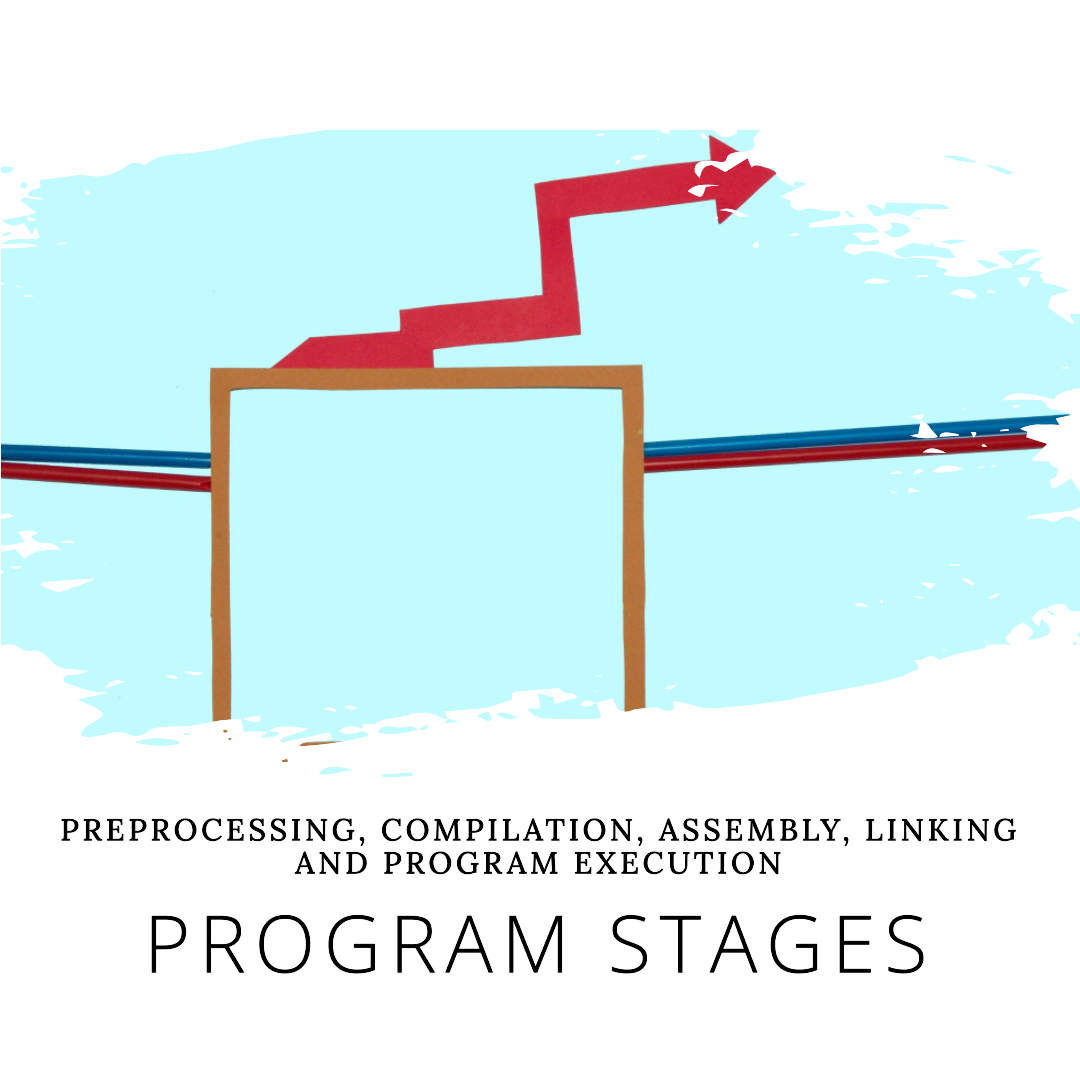 C-Programming Execution and Expressions