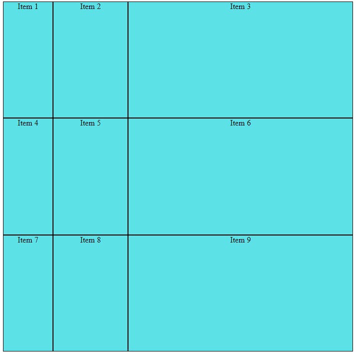 CSS Grid Layout